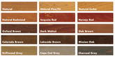 UV Plus Deck and Wood